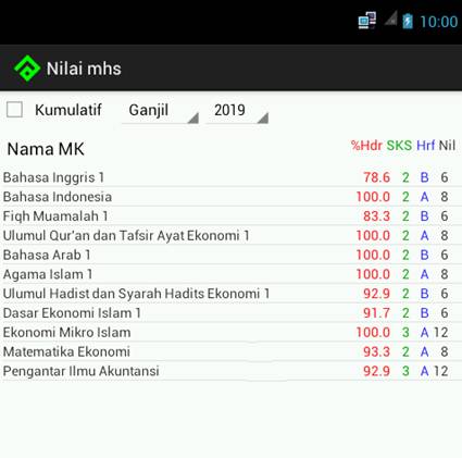 nilai_smt